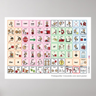 米国/英国コアワードポスター ポスター