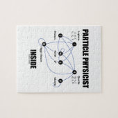 粒子の物理学者の内部(標準モデルHiggs) ジグソーパズル (横)