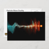 粒子波の二重性 ポストカード (正面/裏面)