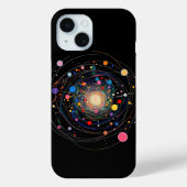 粒子衝突 Case-Mate iPhoneケース (裏面)