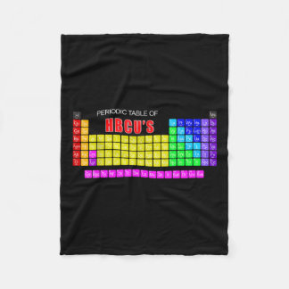 粘液芽球の周期表 フリースブランケット