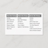 精密洗浄ブシンを詳述するモバイルカーウォッシュ 名刺 (裏面)