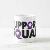 精巣分隊がんの認識度 コーヒーマグカップ (中央)