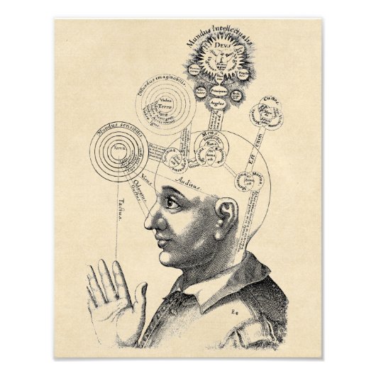 精神と意識 フォトプリント            (正面)