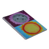 精神のけだものの作成 ノートブック (右側)