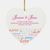 精神のカラフルの愛平和喜びのフルーツ セラミックオーナメント (裏面)