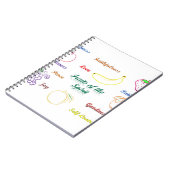 精神のノートのフルーツ ノートブック (左側)