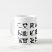 精神のフルーツ コーヒーマグカップ (正面左)