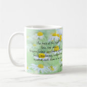 精神のフルーツ- Galatiansの2:20 コーヒーマグカップ (左)