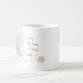 精神のマグのフルーツ コーヒーマグカップ (正面左)