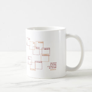 精神のマグのフルーツ コーヒーマグカップ