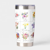 精神の果実フローラ 保温保冷タンブラー (背面)