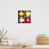 精神的誕生 ポスター (キッチン)