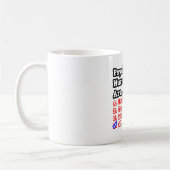 精神科ナースクイズ…ジョーク コーヒーマグカップ (左)