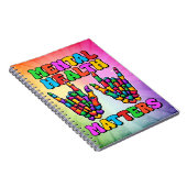 精神衛生に関する問題 ノートブック (右側)