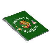 精神衛生に関する問題 |メンタルヘルス認識度 ノートブック (右側)