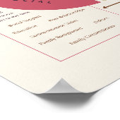 精神衛生の生物心理社会的モデル ポスター (角)