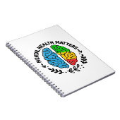 精神衛生は重要である ノートブック (右側)