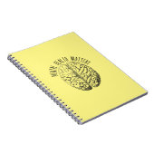 精神衛生上の問題 ノートブック (右側)