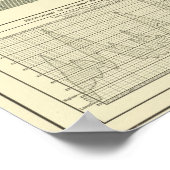 精練と精練を行う工場 ポスター (角)