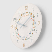 精通した自然ベビーアクリル壁時計 ラージ壁時計 (傾斜)