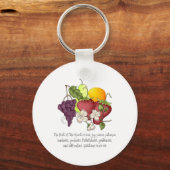 精霊の実 キーホルダー (正面)