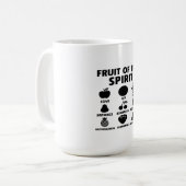 精霊マグカップの9つの果実 コーヒーマグカップ (正面左)