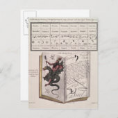 精霊書 ポストカード (正面/裏面)