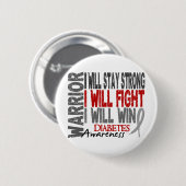 糖尿病の戦士 缶バッジ (正面&裏面)