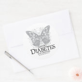 糖尿病の蝶 ラウンドシール (封筒)