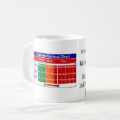 糖尿病の認識度 コーヒーマグカップ (正面左)