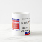 糖尿病の認識度 コーヒーマグカップ (中央)