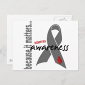 糖尿病の認識度 ポストカード (正面/裏面)