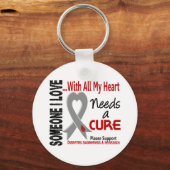 糖尿病は治療を必要とする3 キーホルダー (正面)