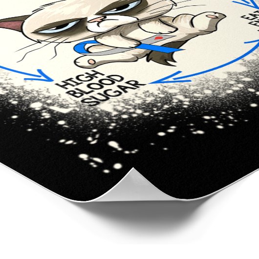 糖尿病サイクル糖尿病認識度おもしろい猫 ポスター (角)