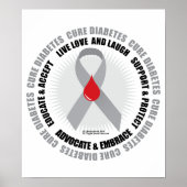 糖尿病サークル ポスター (正面)