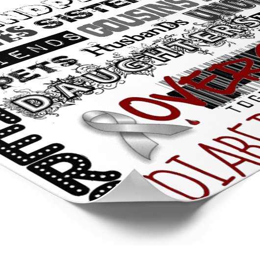 糖尿病性認識度 ポスター (角)