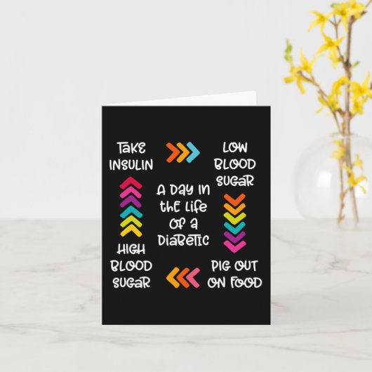 糖尿病患者の生活の日 カード (黄色い花)