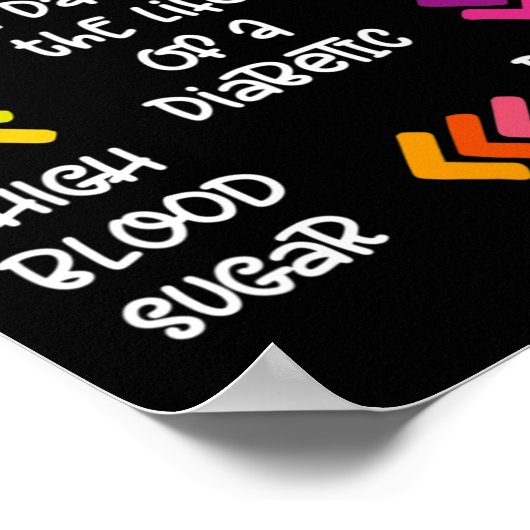 糖尿病患者の生活の日 ポスター (角)