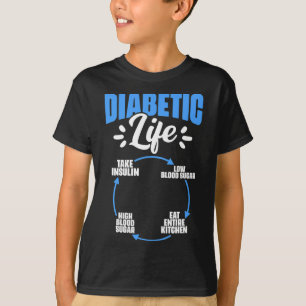 糖尿病生活糖尿病戦士認識度 Tシャツ