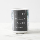 糖尿病認識度リボンエンジェルカスタムムグ コーヒーマグカップ (中央)