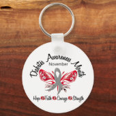 糖尿病認識度月バタフライ3.2 キーホルダー (正面)