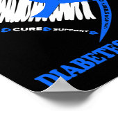 糖尿病認識度11月We衣服ブルー ポスター (角)