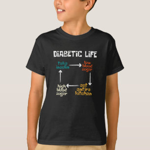 糖尿病(性)糖尿病認識度月インスリン Tシャツ