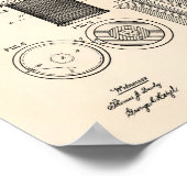 糸スプール1877特許技術古いピーパー ポスター (角)