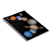 系の惑太陽の星 ノートブック (右側)