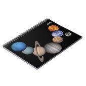 系の惑太陽の星 ノートブック (左側)