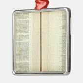 系図を、歴史的、年代完了して下さい メタルオーナメント (左)