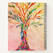 系図作成スパイラルノート ノートブック (裏面)