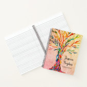 系図作成スパイラルノート ノートブック (内部)